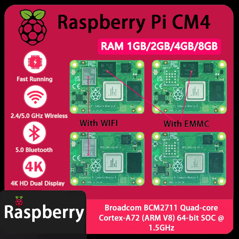 Raspberry Pi Compute Module 4 8Gb 32Gb Emmc - Raspberry Pi CM4 1 ГБ/2 ГБ/4